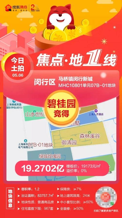 碧桂园爆料最新消息新闻,揭秘项目进展与未来规划  第1张